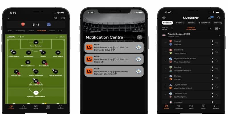 Livescore là hệ thống cung cấp tỷ số trực tuyến theo thời gian thực